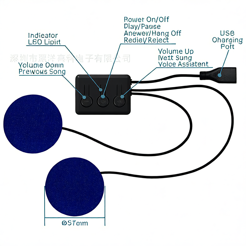 MOQ: 2    Bluetooth Headscarf, Children's Music Headscarf 5.0 Bluetooth Sleep Headband, Multiple Options Available, Exclusively Available